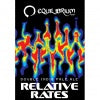 Equilibrium Relative Rates IPA
