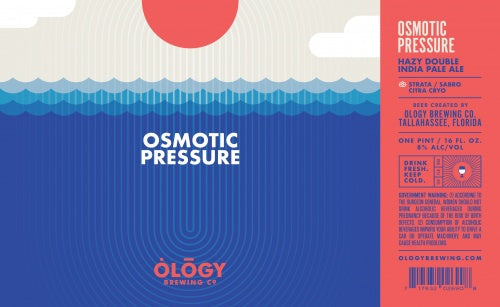 Ology Osmotic Pressure DIPA